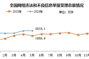 又一位少帅！36岁小法上任后率科莫3胜1平，从意乙第6升至第3